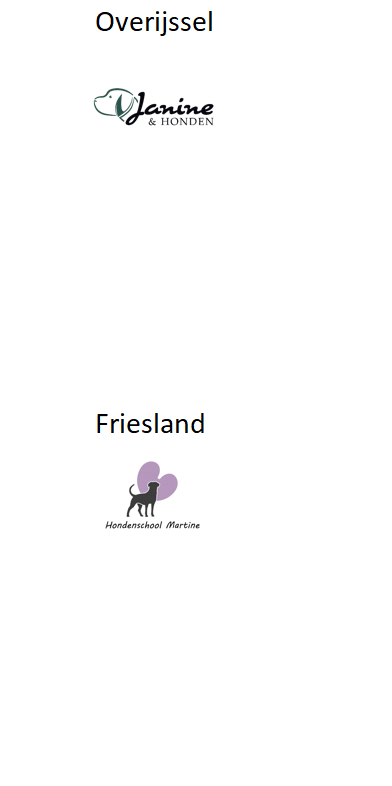 Overijssel en Friesland